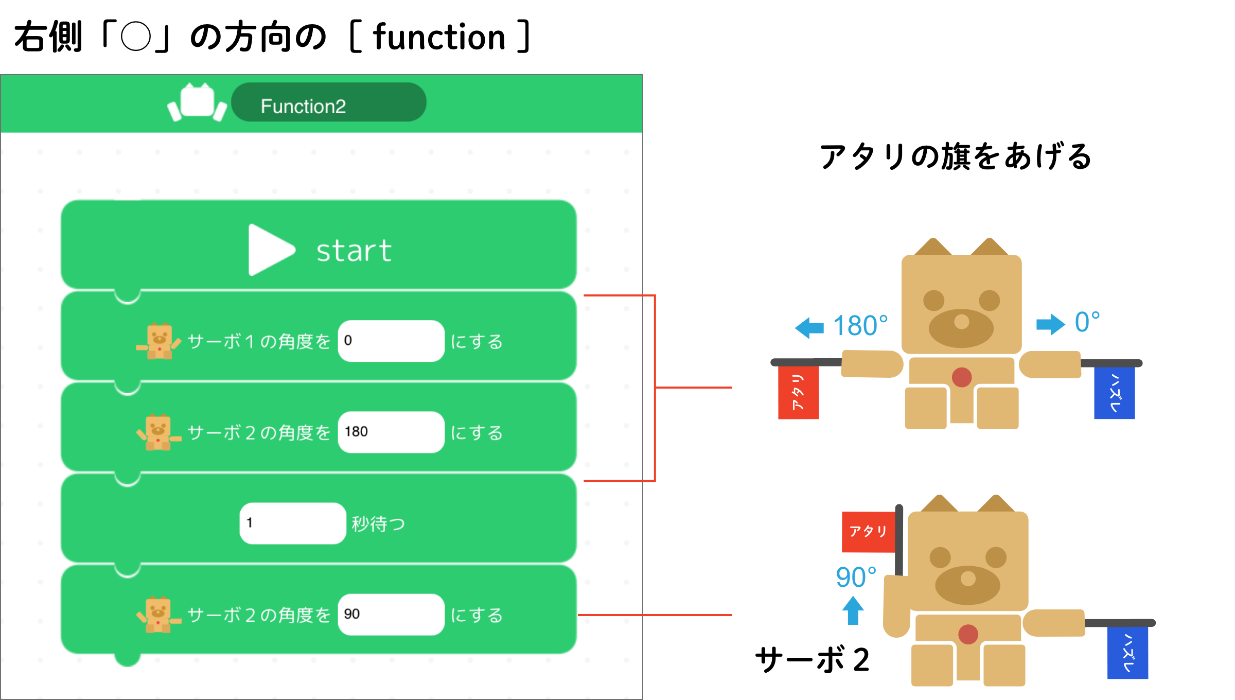 専用】 小枝(プロフ必読)様 まとめ買いリクエスト ＜確認用＞ m